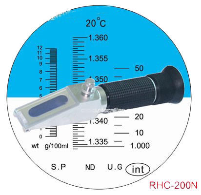 RHC-200N Scale