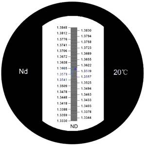 RND027N-ATC Scale